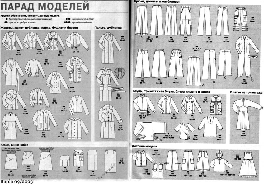 Бурда номер 9 2003 года. Burda moden парад моделей. Burda парад моделей 2003. Burda moden 1988 парад моделей.