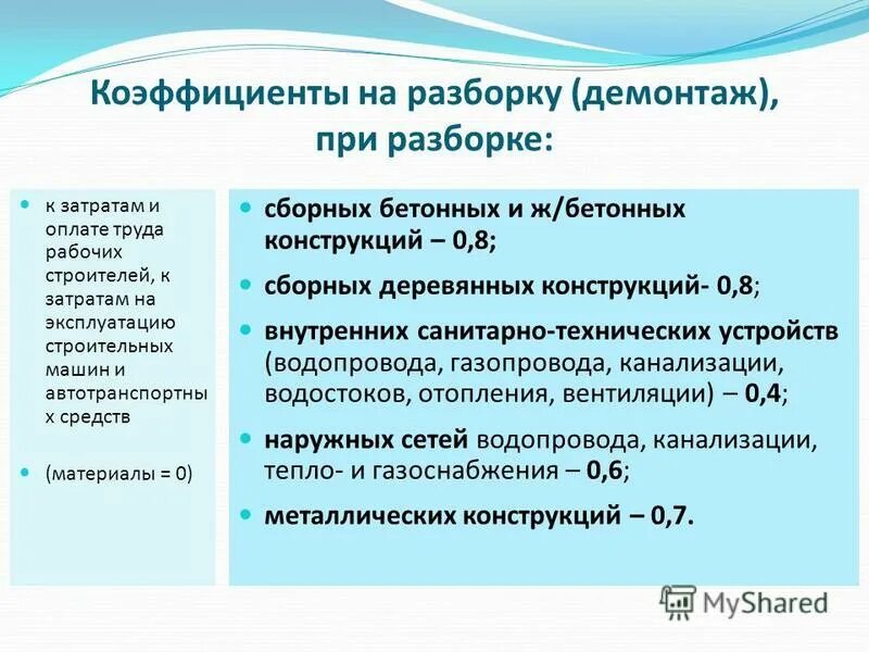Коэффициенты на демонтаж в гранд смете. Коэффициенты на демонтажные работы. Какой коэффициент на демонтаж. Какой коэффициент на демонтаж. Коэффициенты на демонтаж в смете.
