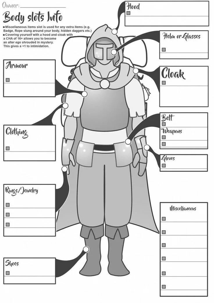 Dnd character creator. Карточка героя днд. dnd лист инвентаря. днд 5 карточка персонажа. dungeons and dragons карточки персонажей.