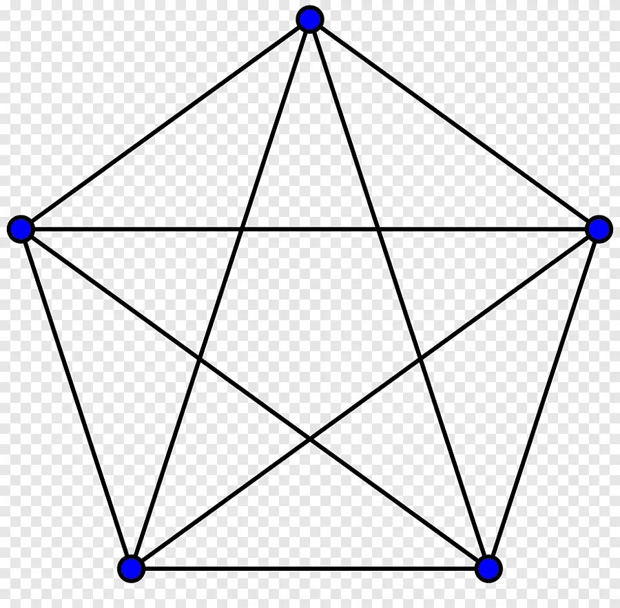 Пифагорейская звезда пентаграмма. Равные графы из 5 вершин