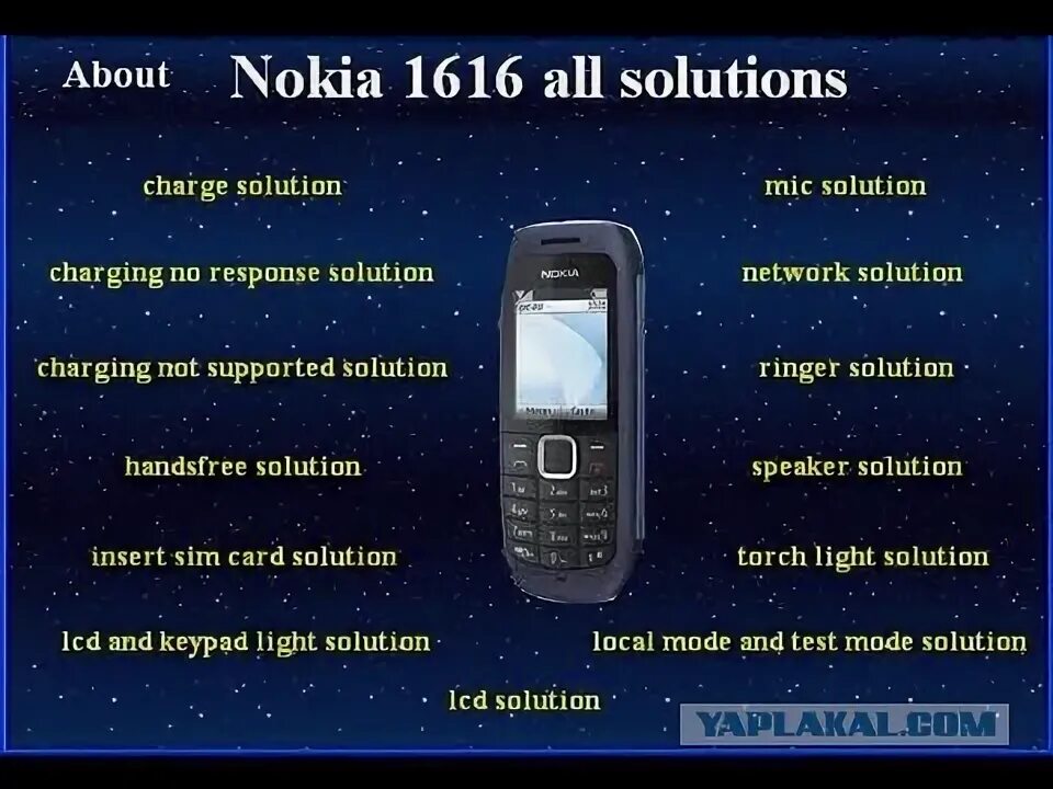 Как установить игру на нокиа. Nokia 1616. nokia 1616-2. нокиа 1616 характеристики. all nokia.