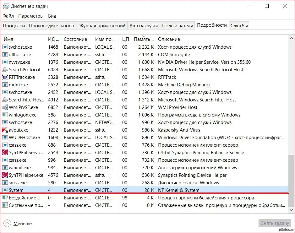 Smss exe. Утечка памяти в Windows. Процессы грузят память виндовс 10. Утечка оперативной памяти Windows 10. Почему забивается Оперативная память в виндовс 10.