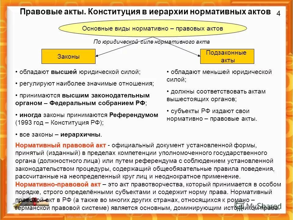Существующая установленная мера. Существующая установленная мера