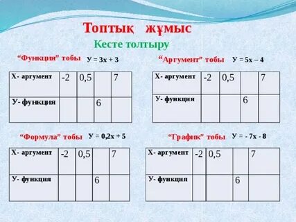 Семіз жопа ит стиліндегі фото