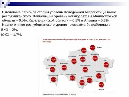 Половина регионов