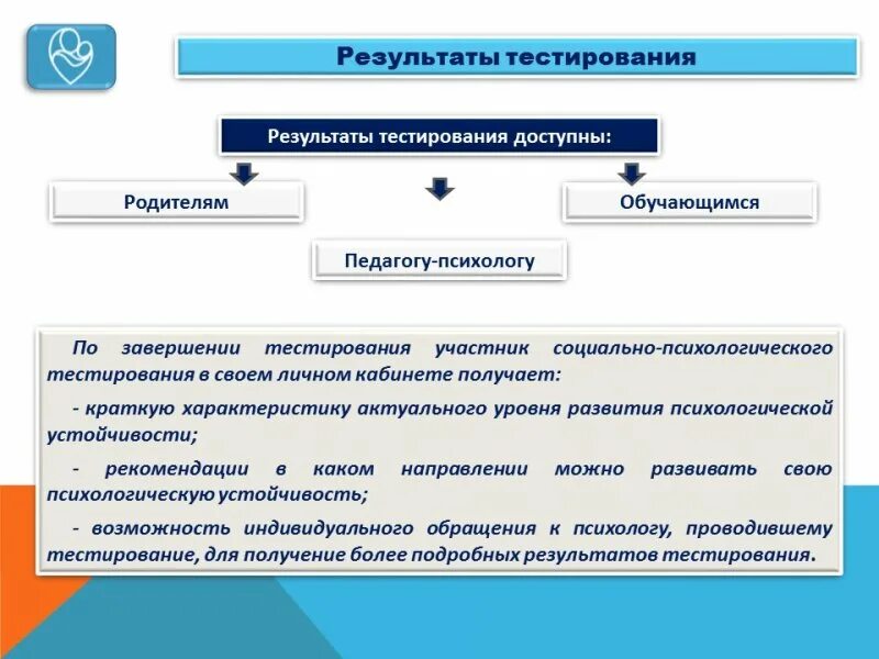 Единый тест обучение. Социально-психологическое тестирование. Социально-психологическое тестирование Результаты. Социально-психологическое тестирование школьников. Социально психологический тест.