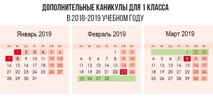 Каникулы в школе. Каникулы в первом классе в феврале. Дополнительные каникулы в феврале. Дополнительные каникулы для первоклассников в феврале. Сколько лет до весенних каникул