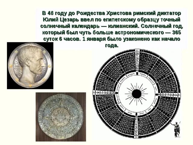 Новый год в древнем римском календаре