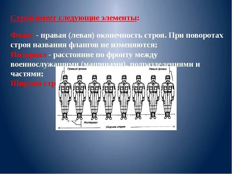 Что должен сделать участник обозначающий середину строя. Левый и правый фланг. Строй имеет следующие элементы. Элементы строя. Левый фланг строя.