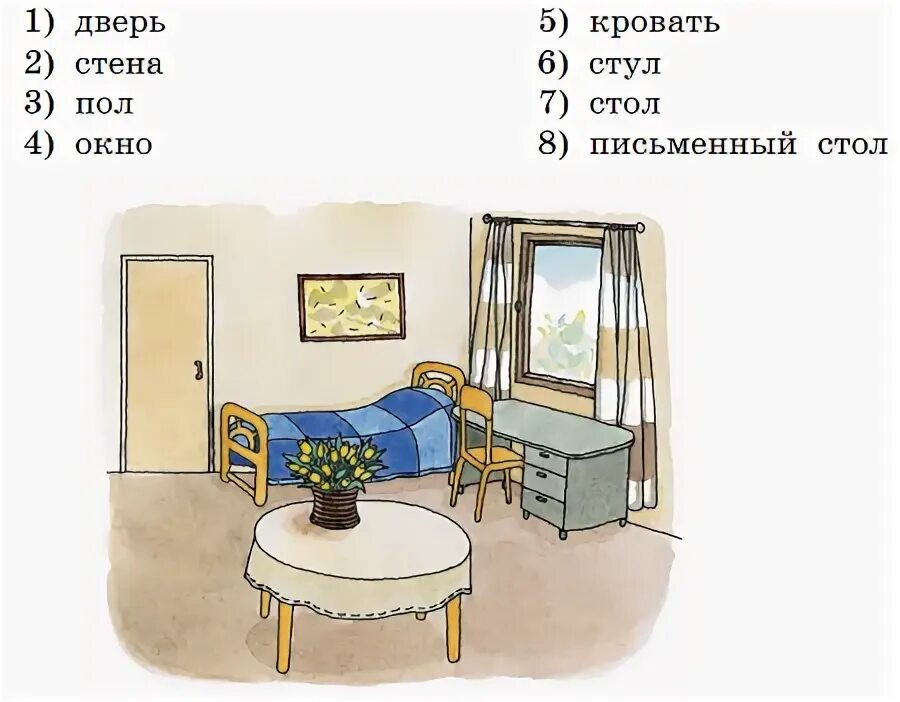 Гдз английский 8 класс комаров. Стр 88 английский язык 3 класс учебник. Гдз английский 8 класс комарова учебник. Учебное пособие по английскому языку. Стр 88 английский язык 3 класс учебник.