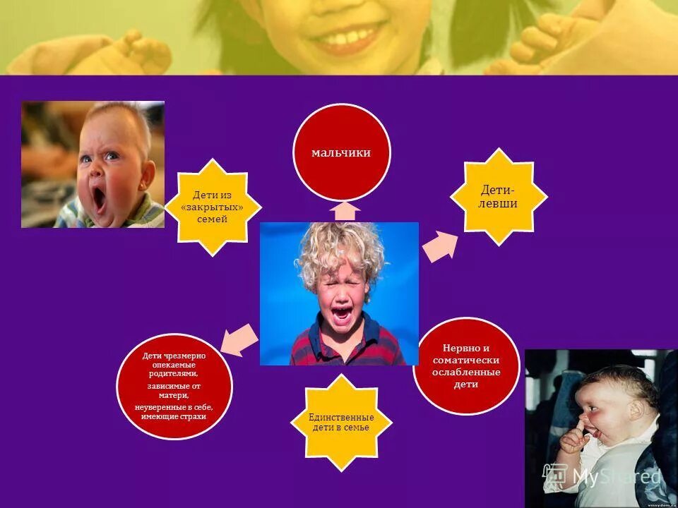 Фотография напуганной семьи. Закрытая семья. Открытые и закрытые семьи. Пермь закрывается лента. Семья закрылась от всех.