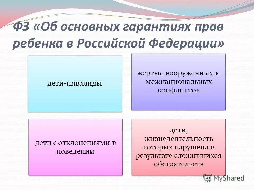 Гарантии прав ребенка в РФ. Основные гарантии прав ребенка в Российской Федерации. ФЗ об основных гарантиях прав ребенка в РФ кратко. Виды социальных прав ребенка