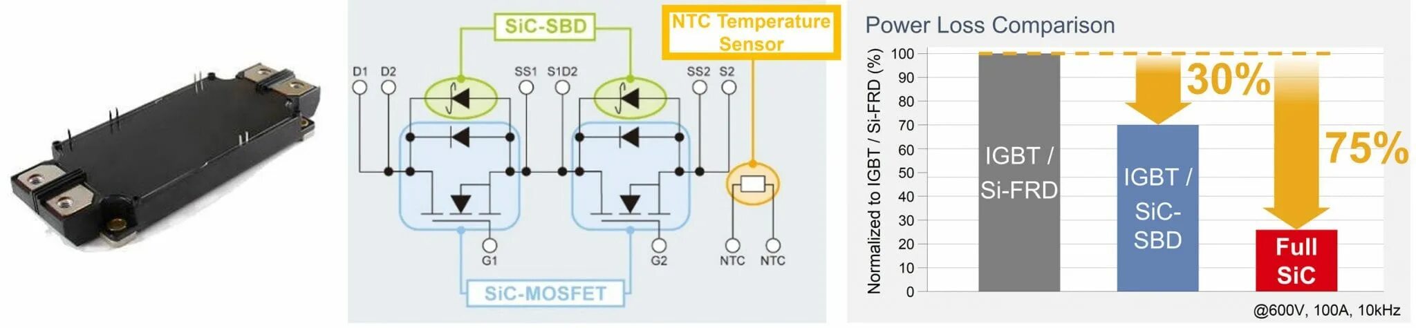 Igbt частотного преобразователя. Силовой модуль igbt. igbt модуль схема. igbt модуль для частотника схема. транзистор igbt bsm200gb120dlc.
