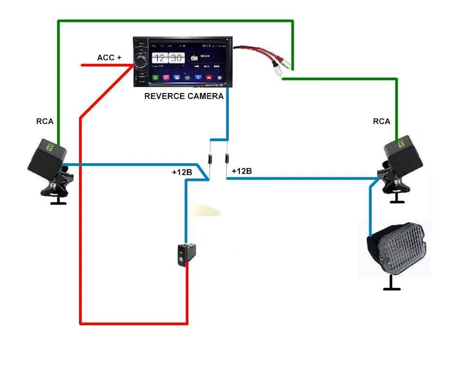 X1 pro max как подключить