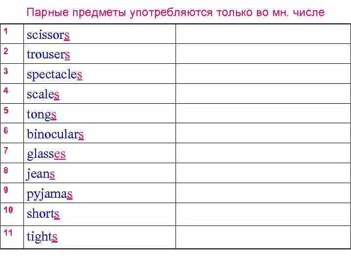 Торт множественное число
