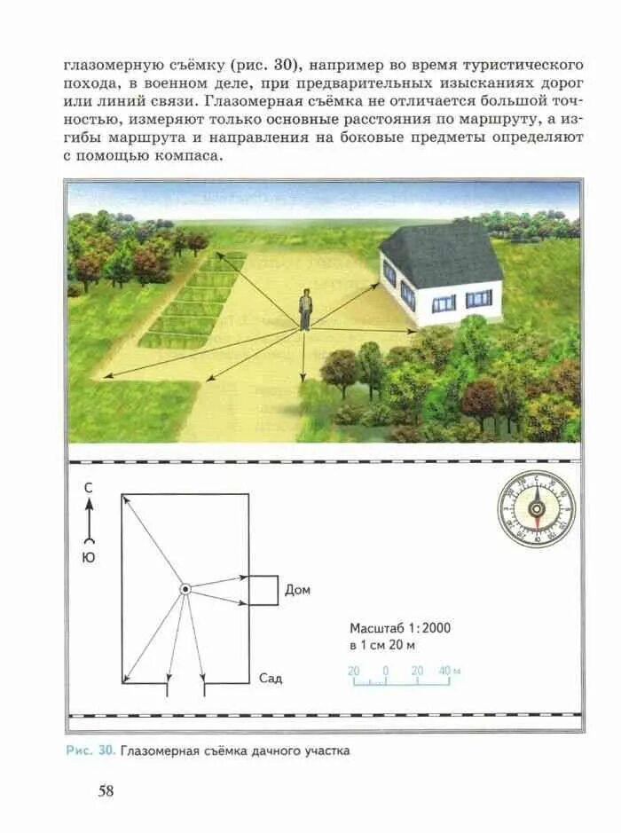 Полярная съемка местности. Глазомерная Полярная и маршрутная съёмка местности. Полярная глазомерная съемка местности. План глазомерной съемки местности. План участка методом полярной съемки.
