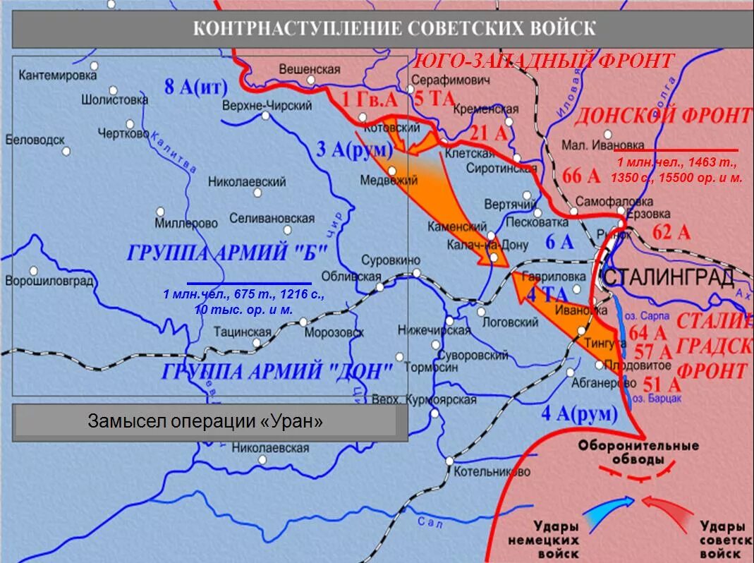 3 фронта сталинградской битвы. Операция Уран Сталинградская карта. Карта Сталинградской битвы 1942. Сталинградская битва (19 ноября 1942 года – 2 февраля 1943 года) –. Схема операции Уран Сталинградской битвы.