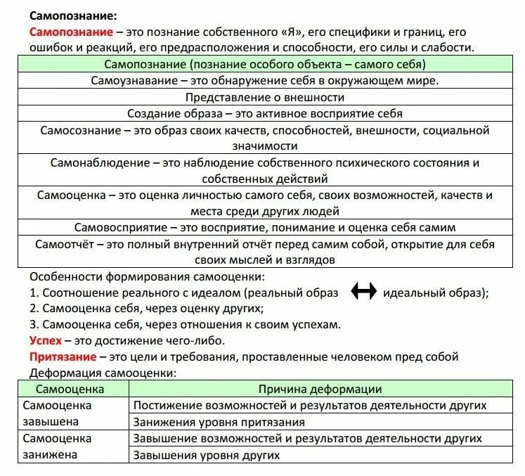 Тип 15 огэ обществознание. Обществознание. Шпаргалка. Шпаргалки по обществознанию ЕГЭ. Шпоры для енэобществознание. Теория для сдачи ЕГЭ по обществознанию.