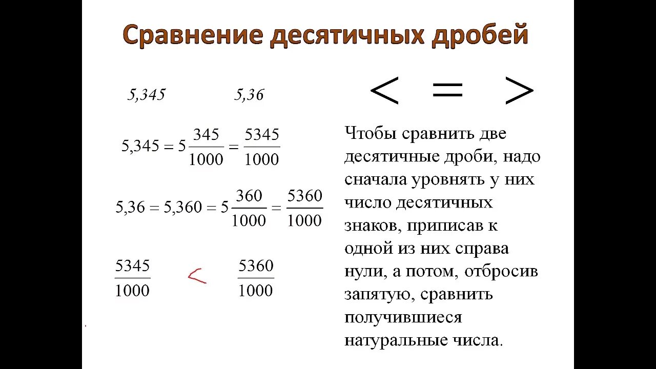 Урок по теме сравнение десятичных дробей. Сравнение десятичных дробей. Правило сравнения десятичных дробей. Сравнить десятичные дроби. Как сравнивать десятичные дроби.