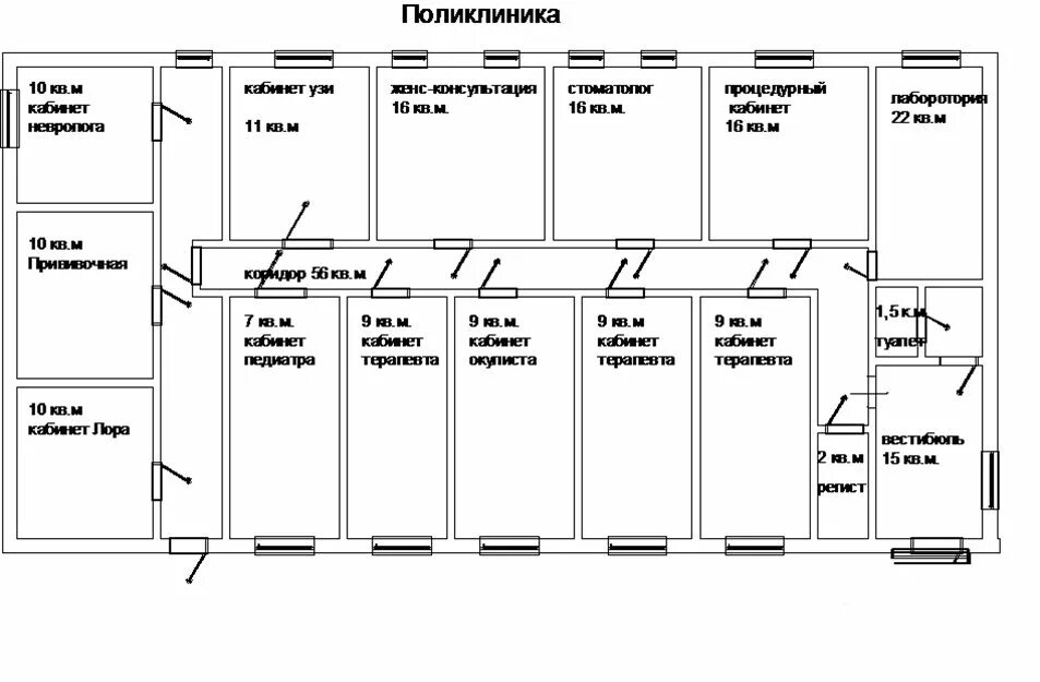 Кабинет орг ру