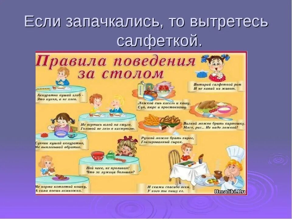 Культура поведения детей за столом. Правила поведения за столом. правила поведения за столом для детей. правилоповедения за столом. ghfdbkf gjdtltybz pf cnjkjv lkz ljirjkmybrjd.