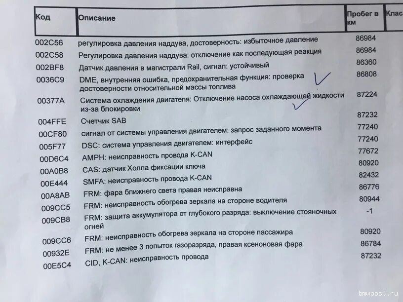 Ошибка 174. 002a3f ошибка бмв. 2c58 ошибка bmw n55. 0028a0 ошибка бмв n55. p112e ошибка бмв n55.