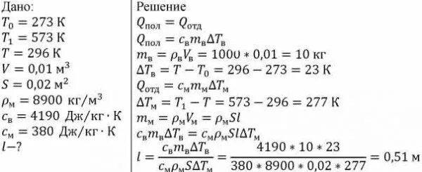 В сосуд при температуре 0 опустили цилиндрический медный стержень. В алюминиевый сосуд нагретый до температуры 300. Сосуд с водой взятой при 0 градусов Цельсия. При температуре 20 длина латунного стержня сос.