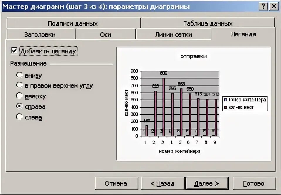 Сравнительная диаграмма в excel. Сравнительная диаграмма в excel