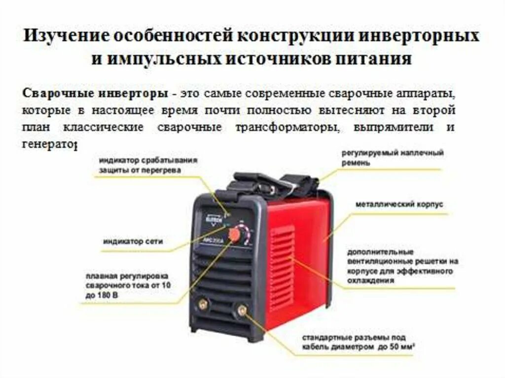 Схема инверторного источника питания сварочной дуги. Инверторный сварочный аппарат Ресанта САИ 190, ток. Устройство инверторного сварочного аппарата схема. Из чего состоит сварочный инвертор.