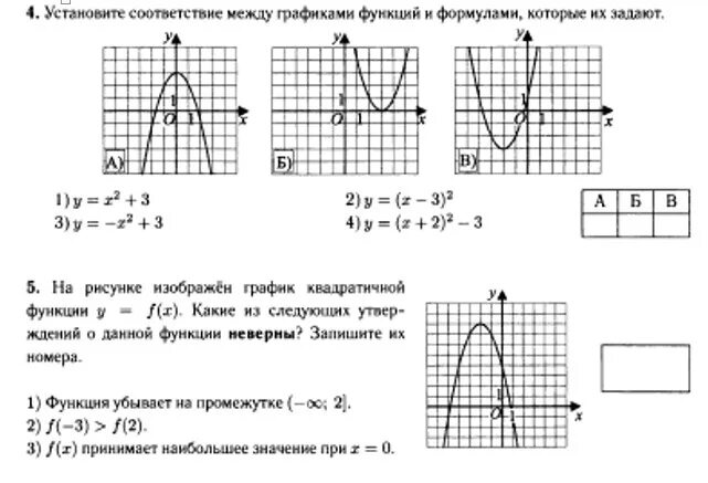 Построить график функции заданной формулой f x. На рисунке изображен график квадратичной функции. Соответствие графиков квадратичной функции. Квадратичная функция задачи. Найти соответствие графиков и функций.