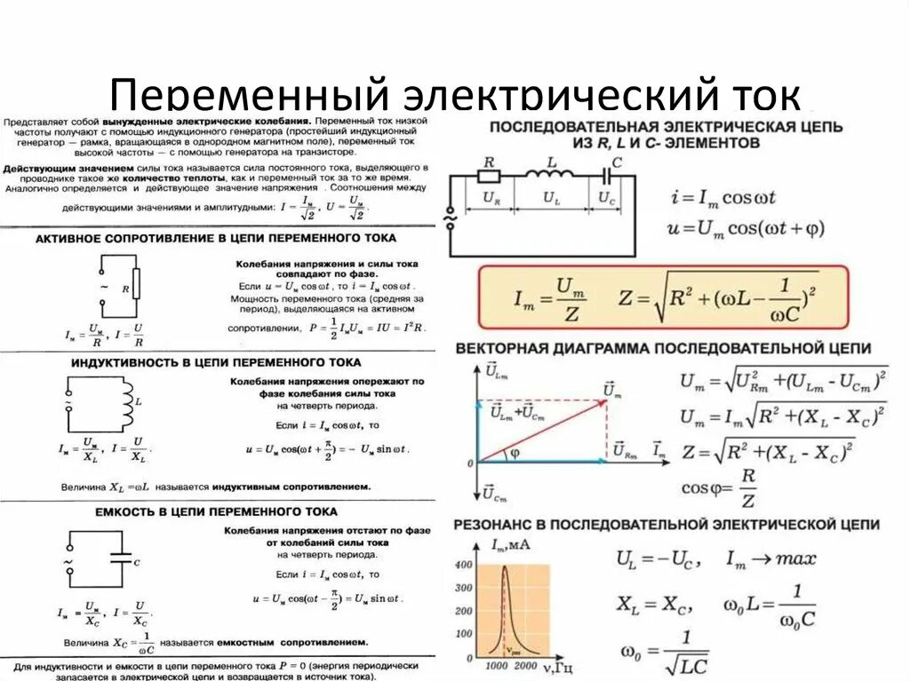 Трансформатор колебаний. Электрические цепи переменного тока формулы основные. Переменный электрический ток формулы. Переменный ток формулы 11 класс. Определение и формулы электрической цепи переменного тока.