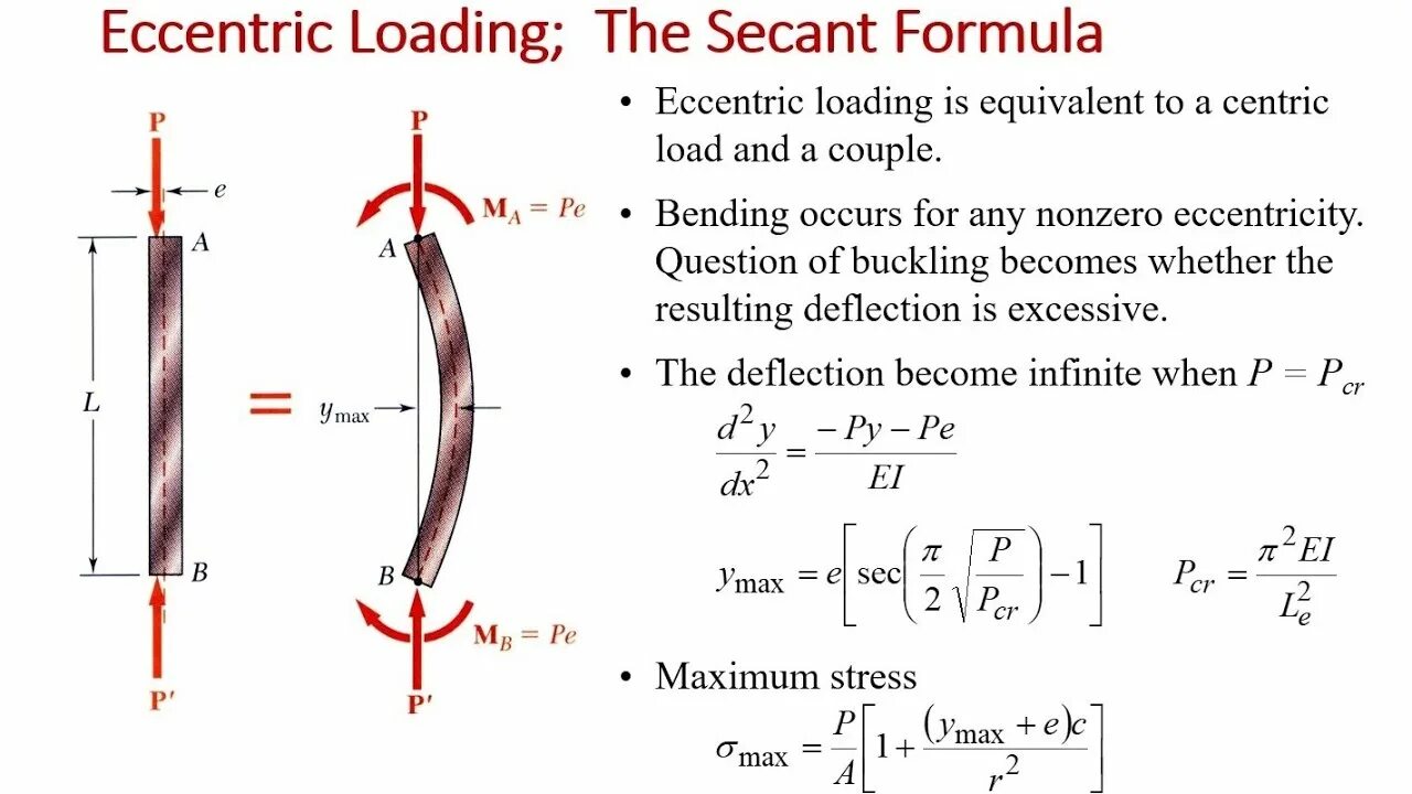 Column loading. Secant formula. eccentrically loaded columns. bracket eccentricity. octagon foundation eccentric load nomogramm.
