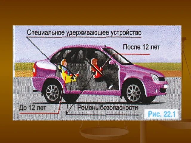 Посадка в автомобиль спереди. При посадке в автомобиль обходить спереди. Посадка и высадка из автомобиля. Посадка пассажиров из автомобиля. Посадка в автомобиль со стороны тротуара.