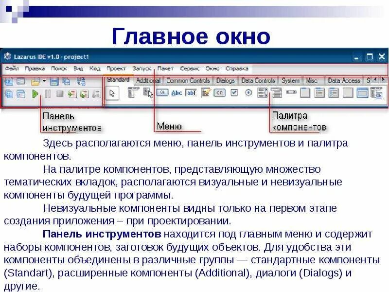 Как создать главное окно программы. Окно программы это в информатике. Окно программы. Основное окно. Главное окно программы.