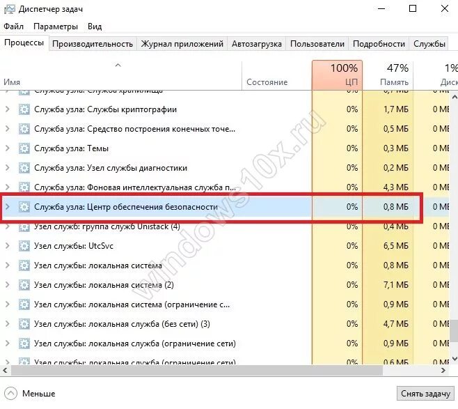 Узел службы грузит сеть. Что такое узел службы локальная система. Узел службы сетевая служба. Узел службы локальная система грузит диск. Узел службы локальная служба ограничение сети грузит процессор.