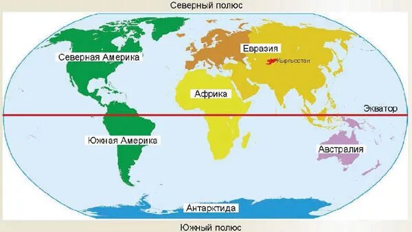 Африка, Америка, Австралия, Антарктида и Евразия — части света. Части света Америка, Евразия, Северная Америка.. Части света. Материки и части света на карте.