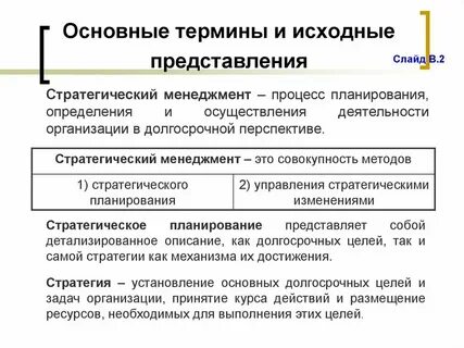 Теория и практика стратегического управления