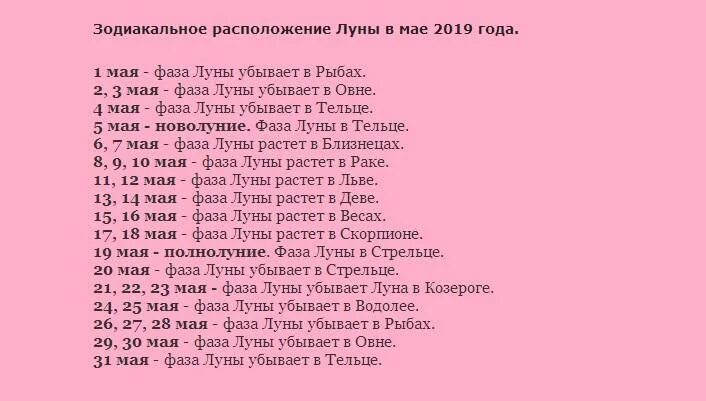 Убывающая Луна в мае. С какого числа убывает Луна. Когда будет убывающая Луна в мае. Какого числа убывающая.