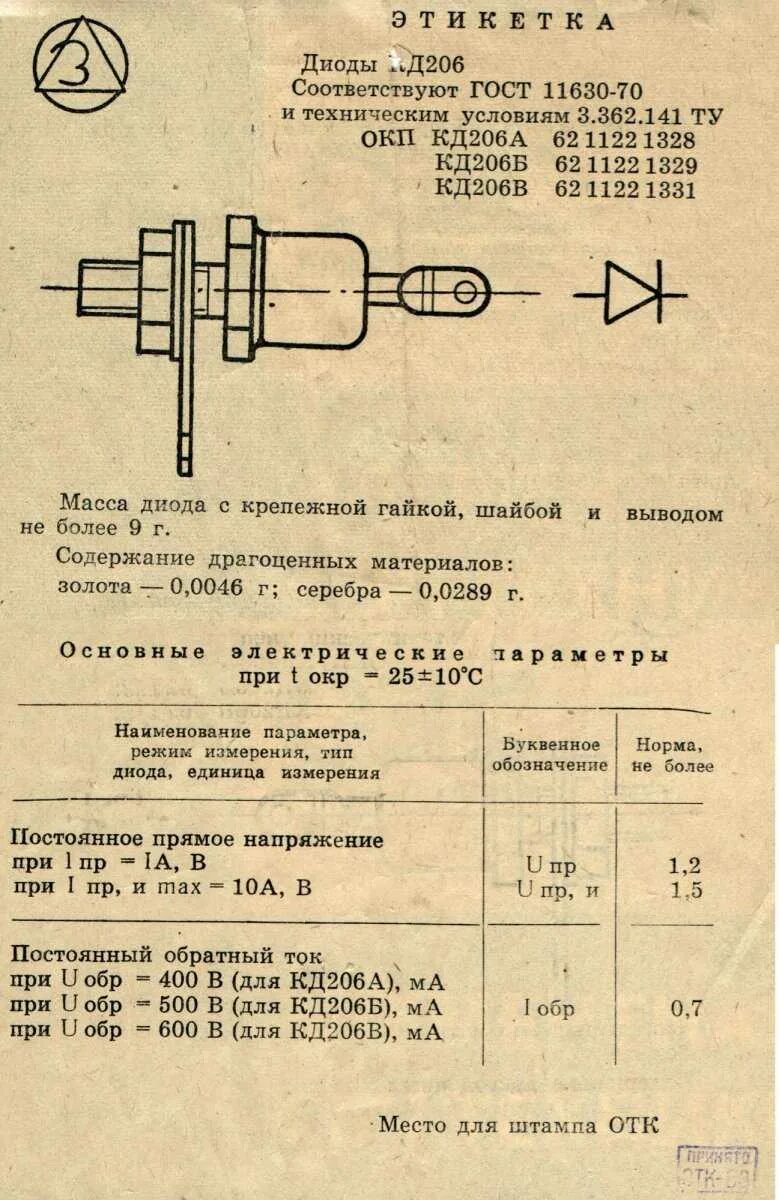 Диод д характеристики. Диод кд201. Диод кд203а1. Этикетка диод кд226е. Диод кд 206.