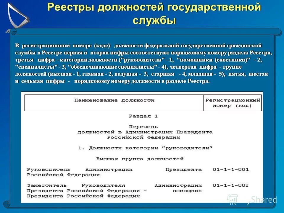 Старшая группа должностей федеральной государственной гражданской службы