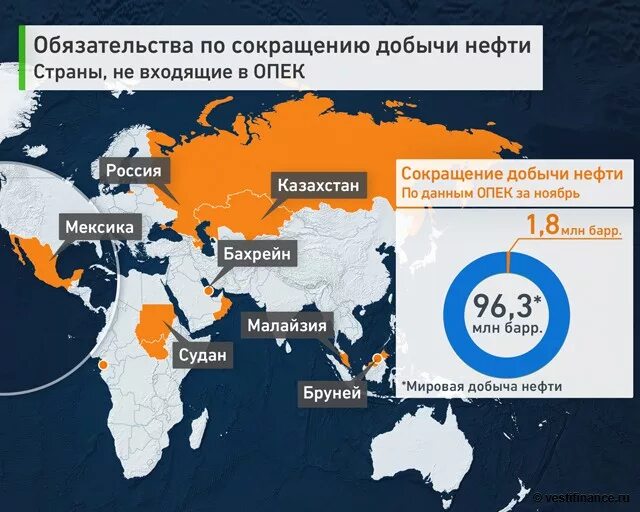 Перечислите страны опек. Организация стран – экспортеров нефти (ОПЕК) карта. Страны входящие в ОПЕК. Страны ОПЕК на карте. Организация стран экспортёров нефти на карте.