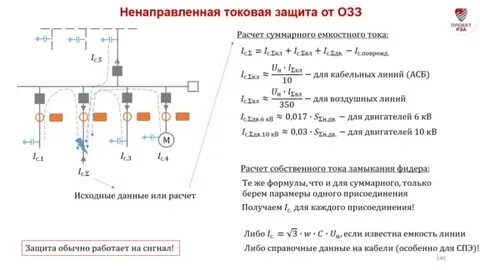 Озз расшифровка