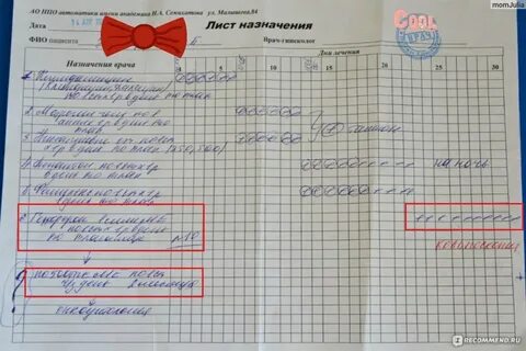 Лечение уреаплазмоза