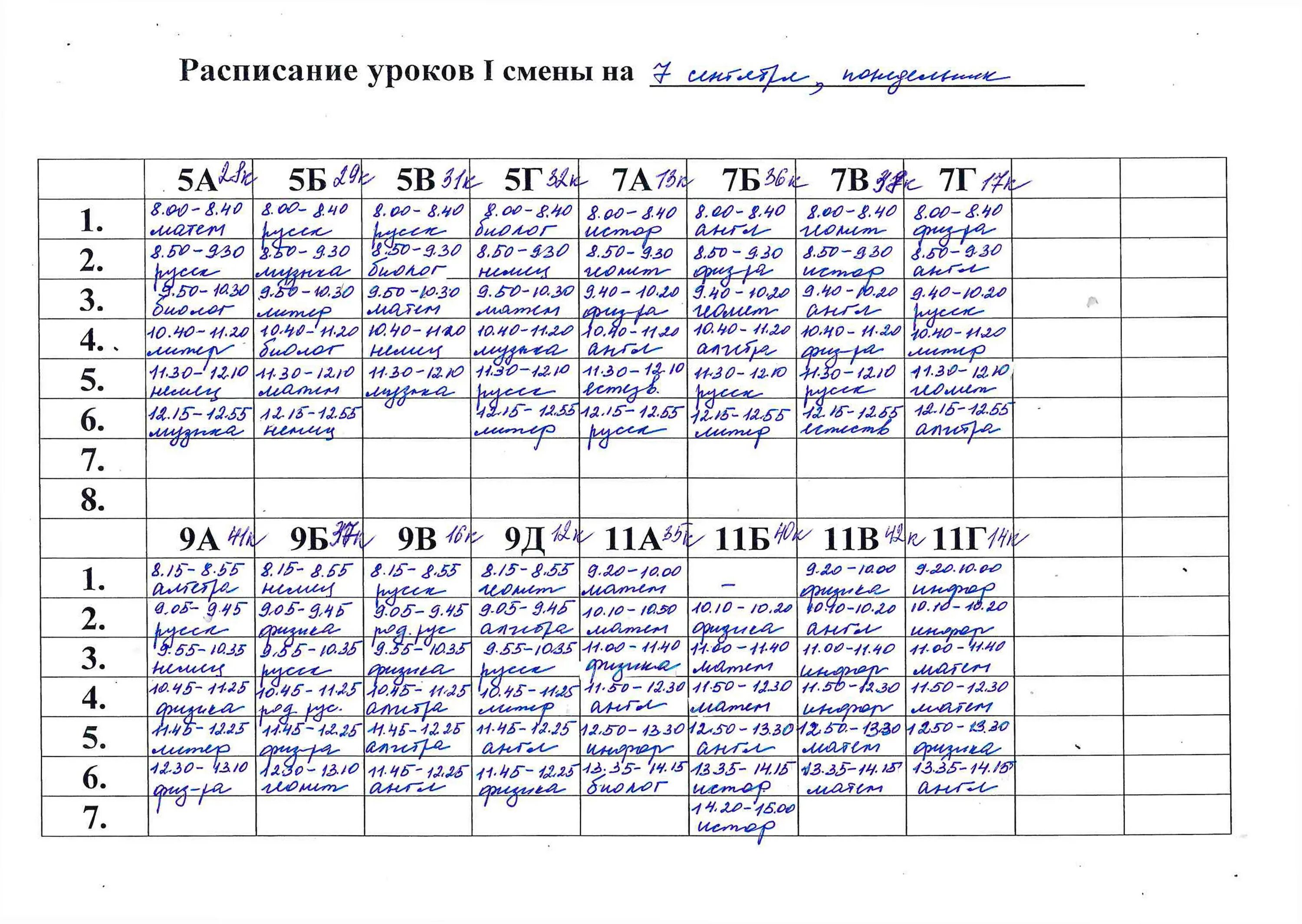 Расписание гимназии 3