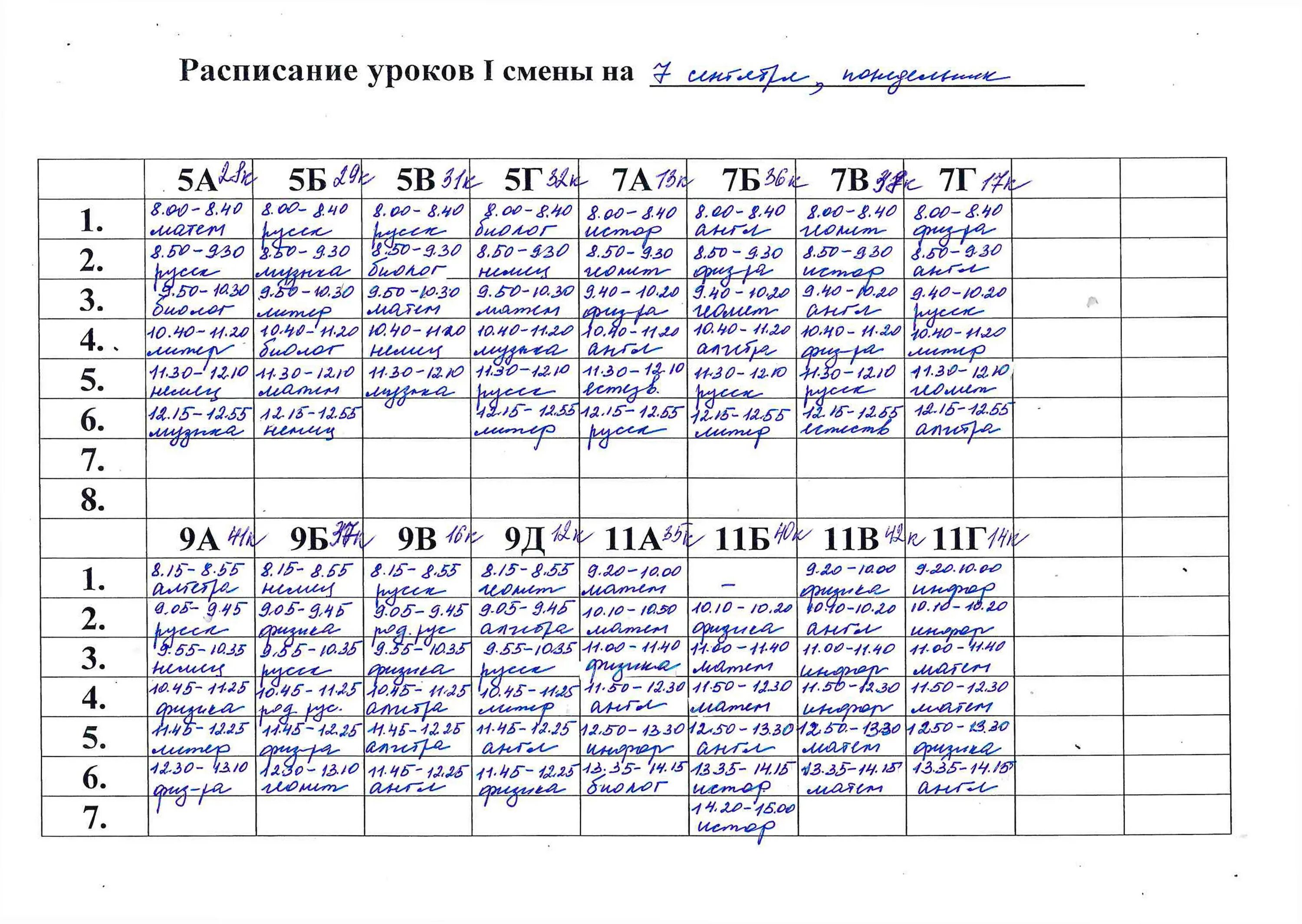 Сегодня было 7 уроков. Расписание на 7 уроков. Расписание гимназия. Расписание уроков. Расписание уроков в гимназии.