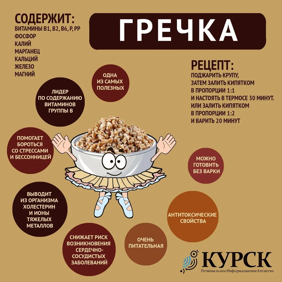 Гречка по утрам польза. Гречка. Полезные вещества в гречке. Гречневая каша. Гречка полезная еда.