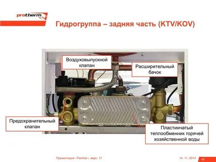 Котел protherm не греет