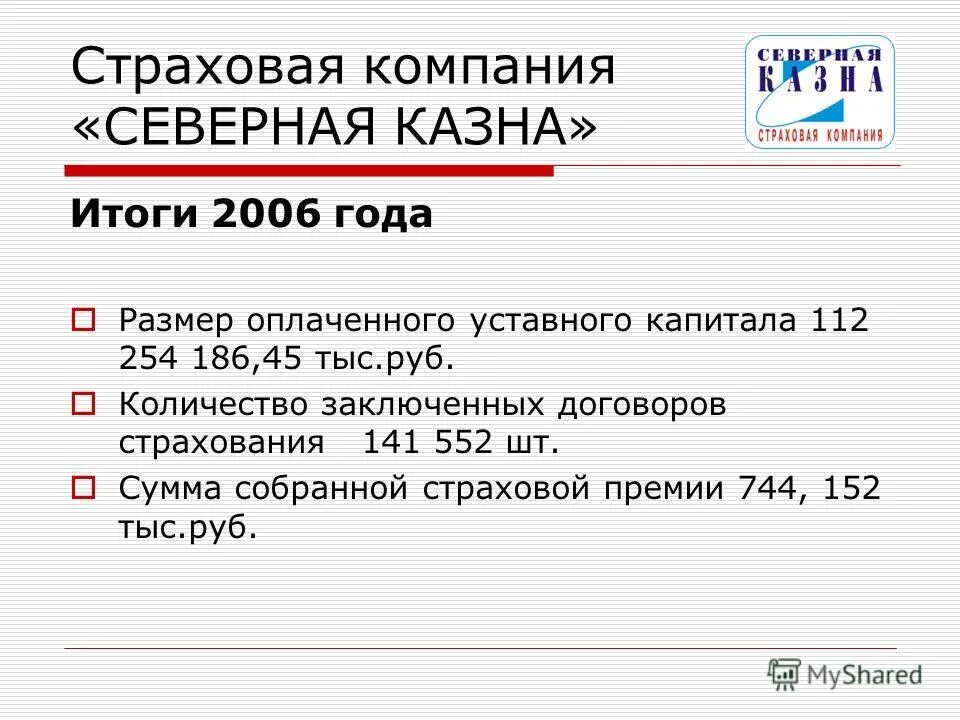 Число заключенных договоров страхования. Уставной капитал страховой компании. Северная казна страховая компания. Страховая премия. Количество заключенных договоров страхования.