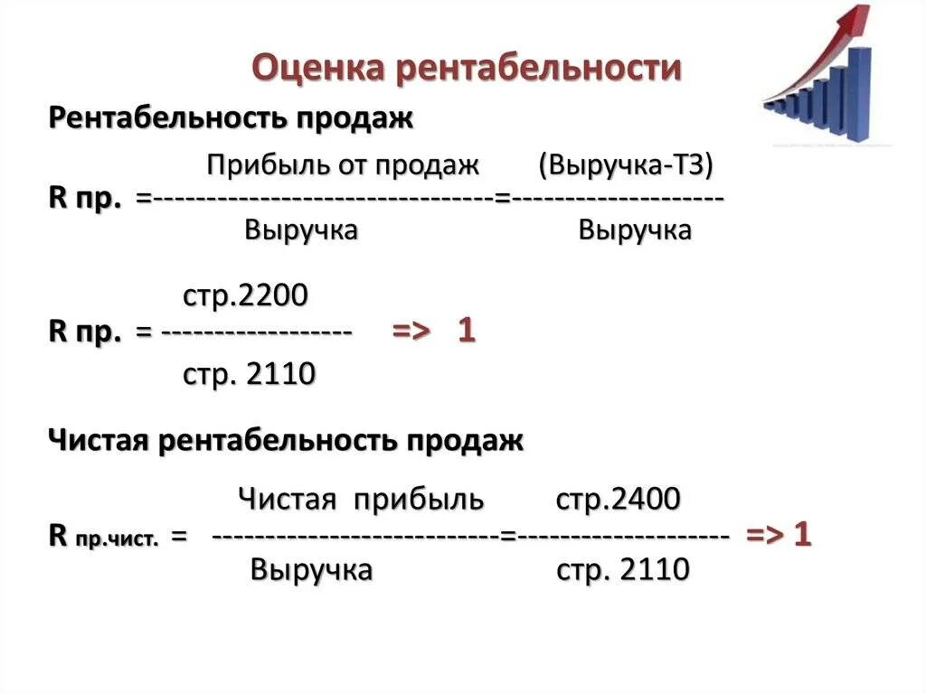 Коэффициент валовой рентабельности. Рентабельность продаж формула расчета. Как рассчитывается рентабельность продаж. Коэффициент чистой рентабельности продаж. Коэффициент чистой рентабельности продаж формула.