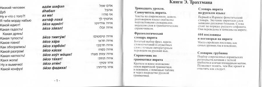 Выучить таджикский язык с нуля. Матерные слова на еврейском языке. Матерные слова на грузинском с переводом. Смешные слова на еврейском языке. Ругательные слова на грузинском.